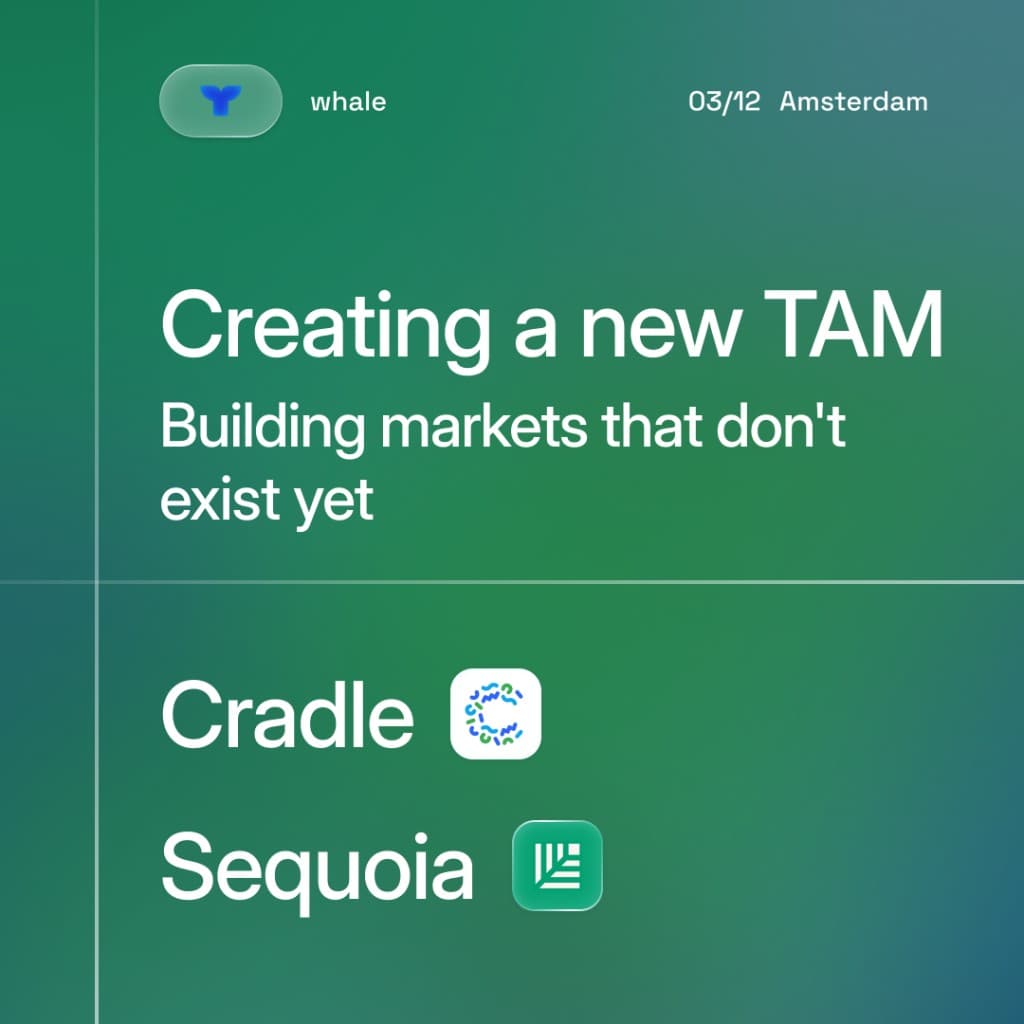 Creating a New TAM